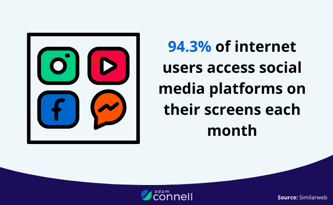 05 access social media platforms