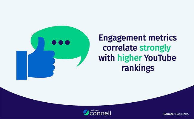 12 Engagement metrics