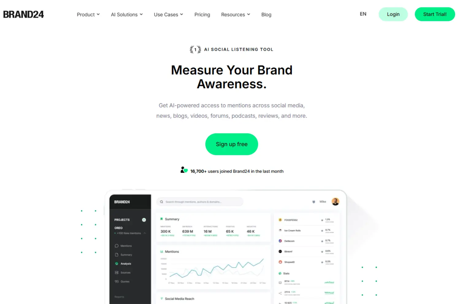 brand24 homepage