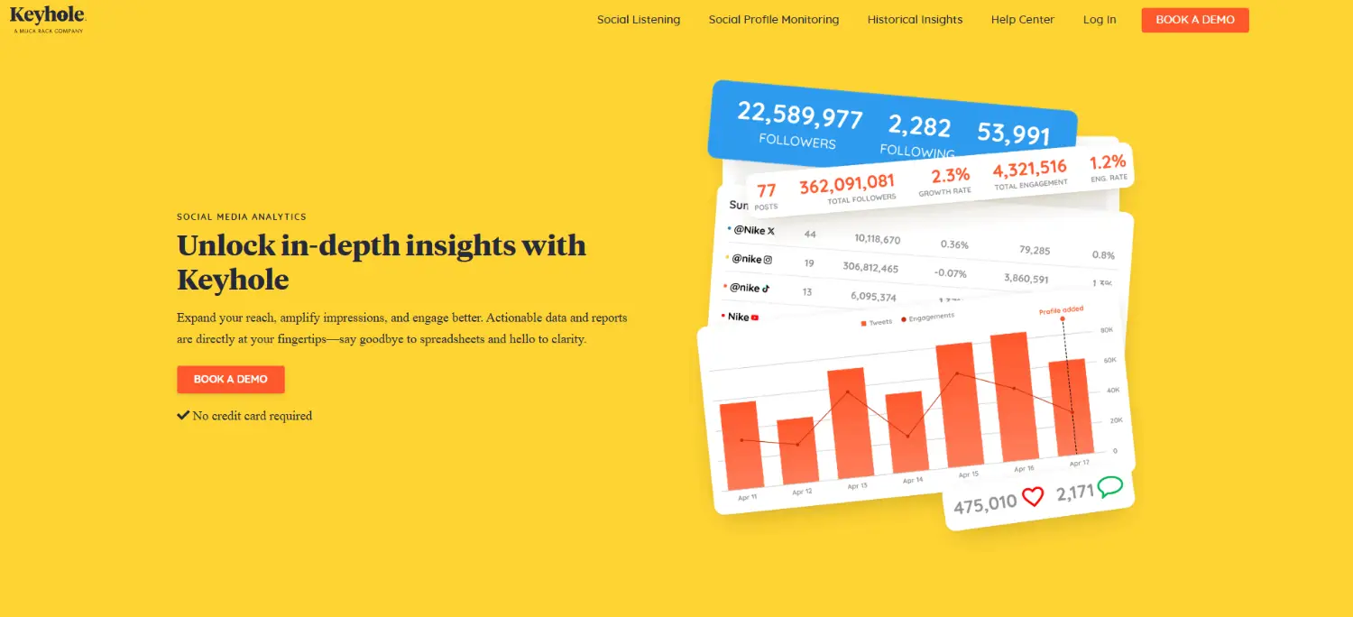 keyhole social media analytics homepage